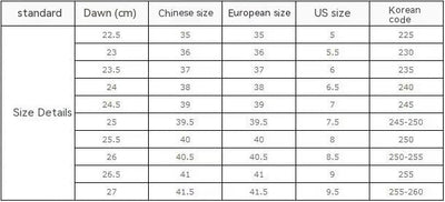 Charlotte – Hochwertige Damenstiefel mit Industrie-Design
