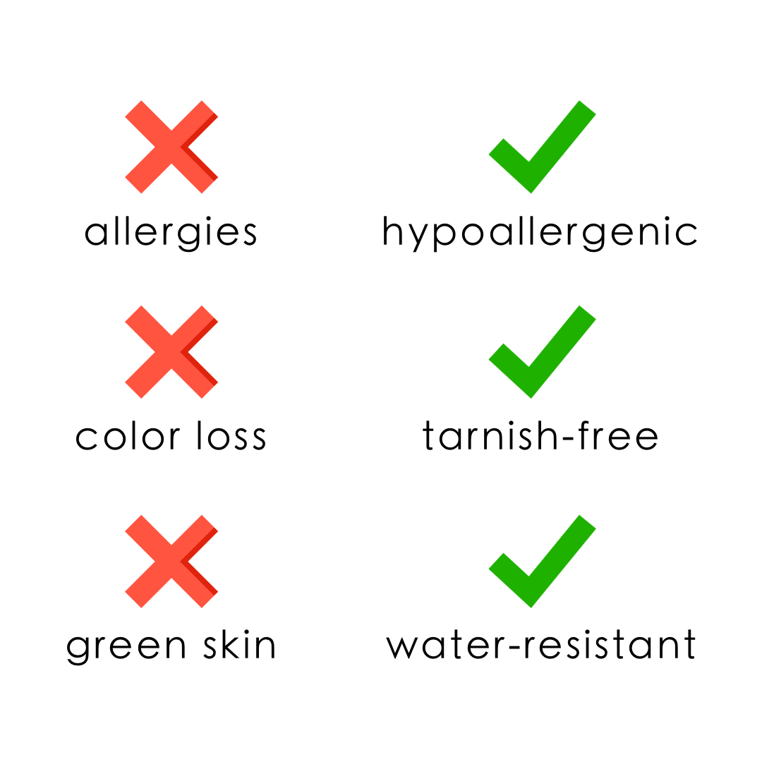 SLOANE GOLD FUSSKETTCHEN