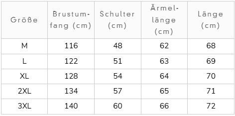 Schwarze Bikerjacke mit Reißverschlüssen - Alex