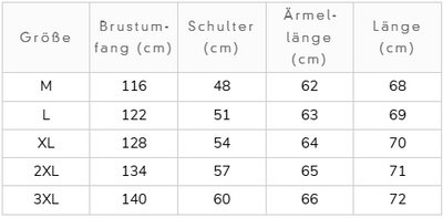 Schwarze Bikerjacke mit Reißverschlüssen - Alex