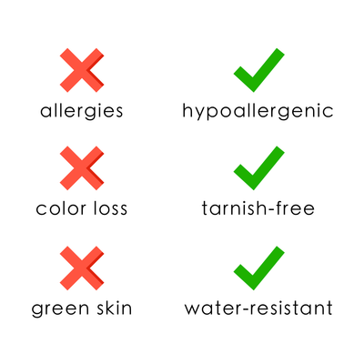 CHARLOTTE GOLD FUSSKETTCHEN